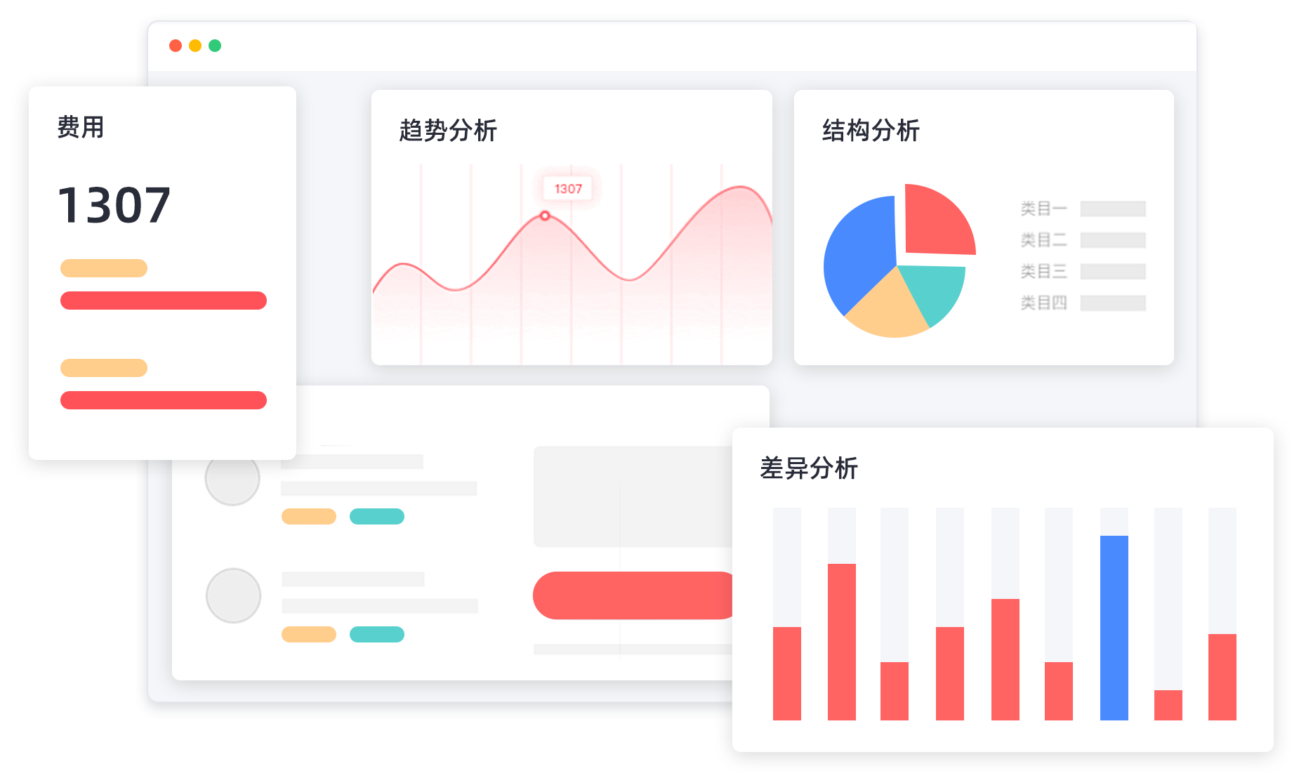 探索BI报表工具的多样性，你知道有哪些主要类型吗？  第1张